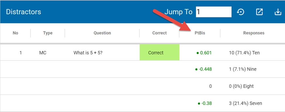 EAC Statistics Glossary distractors 1