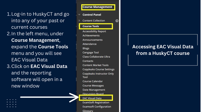 How do I access and log-in to EAC Visual Data 1