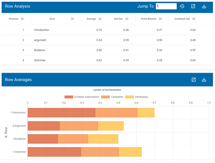 Sample goals report screen 1