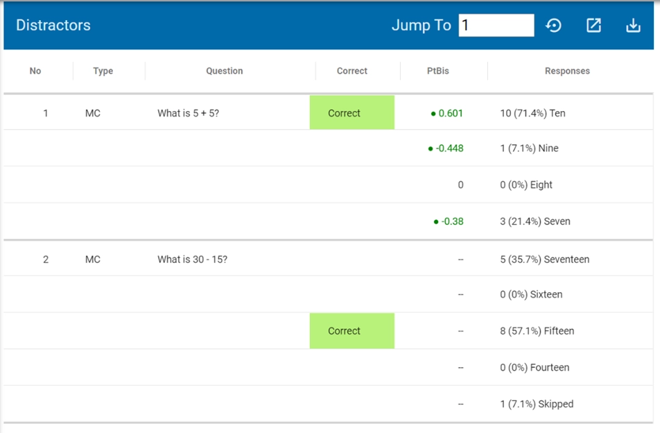 Sample goals report screen 2